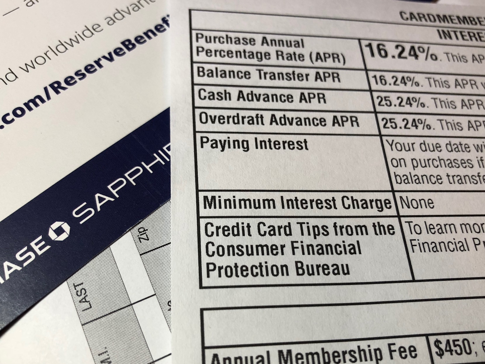 Can Your Credit Card Company Raise Your APR Out Of Nowhere