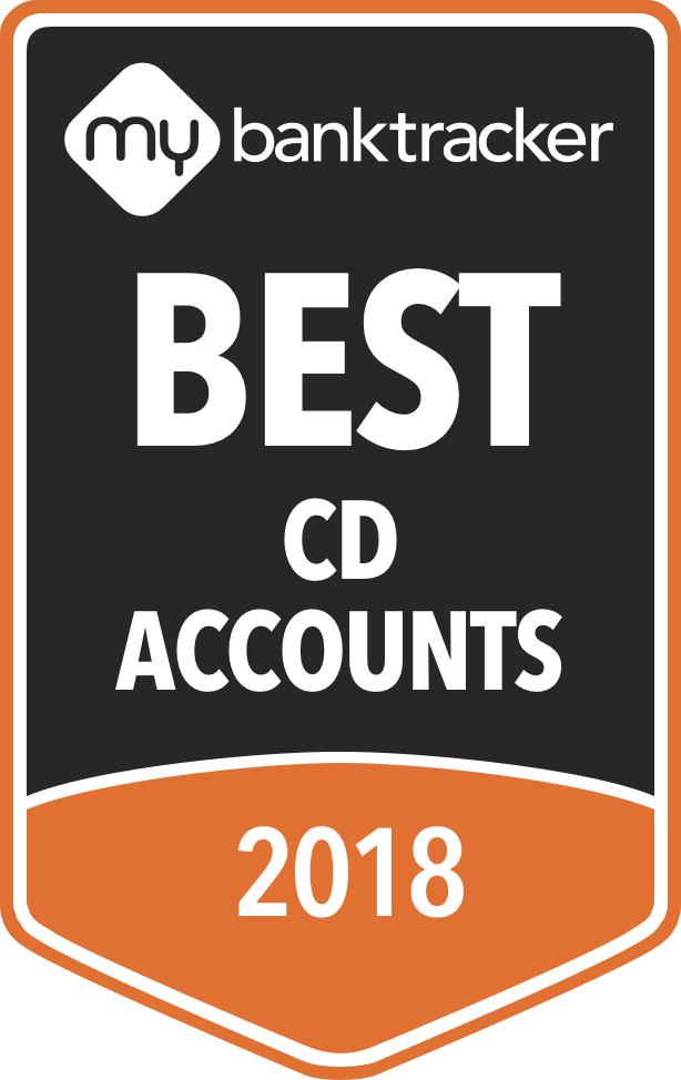 The Best No-Penalty CD Accounts of 2023