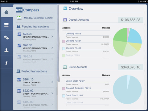 BBVA Compass Launches First Banking IPad Application | MyBankTracker