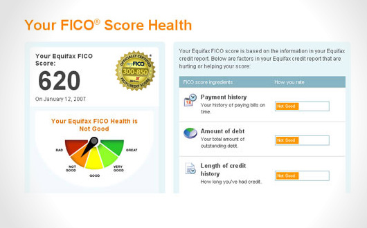 fico credit score