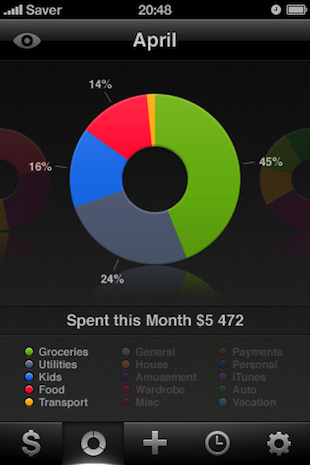 3 Finance Apps that are Better than Mint | MyBankTracker