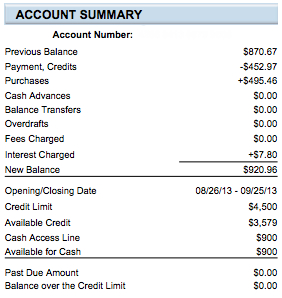 cash advance no fax no teletrack