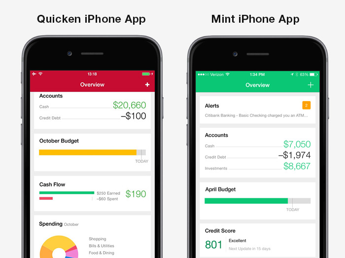 quicken vs mint