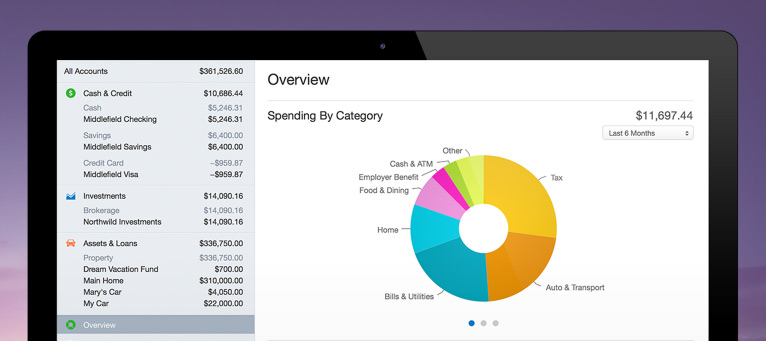 quicken for mac multi consolidation