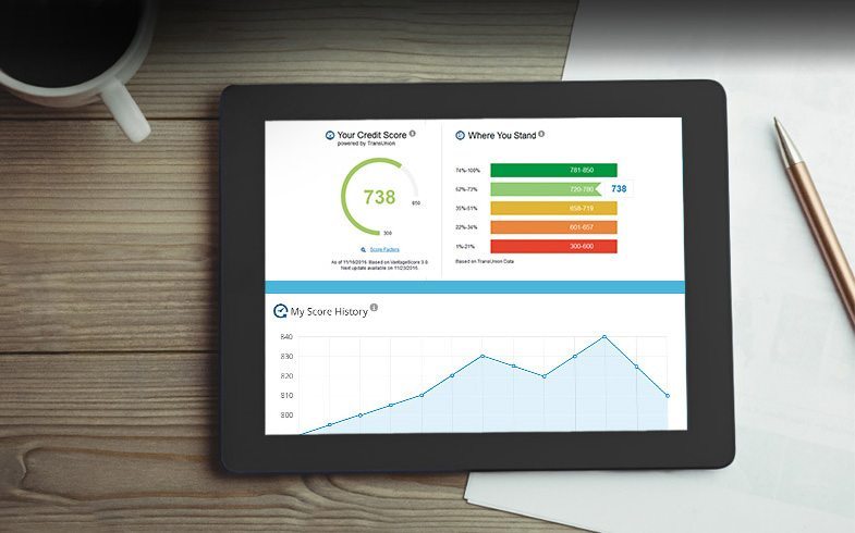 credit score for a chase dom card