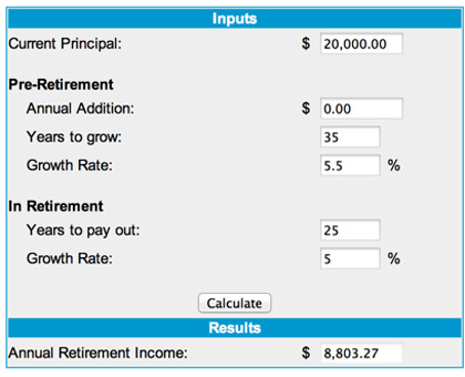5.5percent