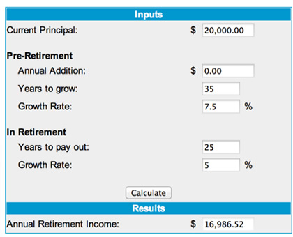 Here's what you'd earn at 7.5%.