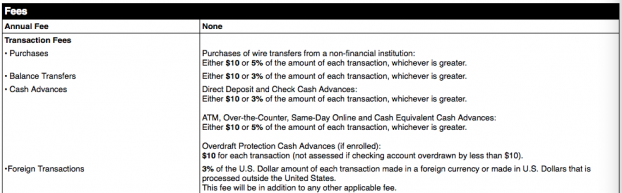 The foreign transaction fee is one of the many fees that you can incur with a credit card.