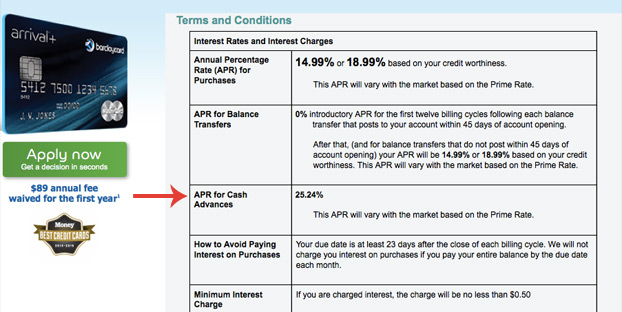 home trust preferred visa foreign exchange cash advance withdrawal