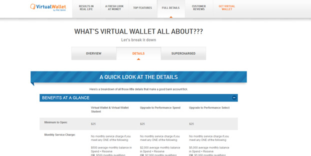 pnc virtual wallet login