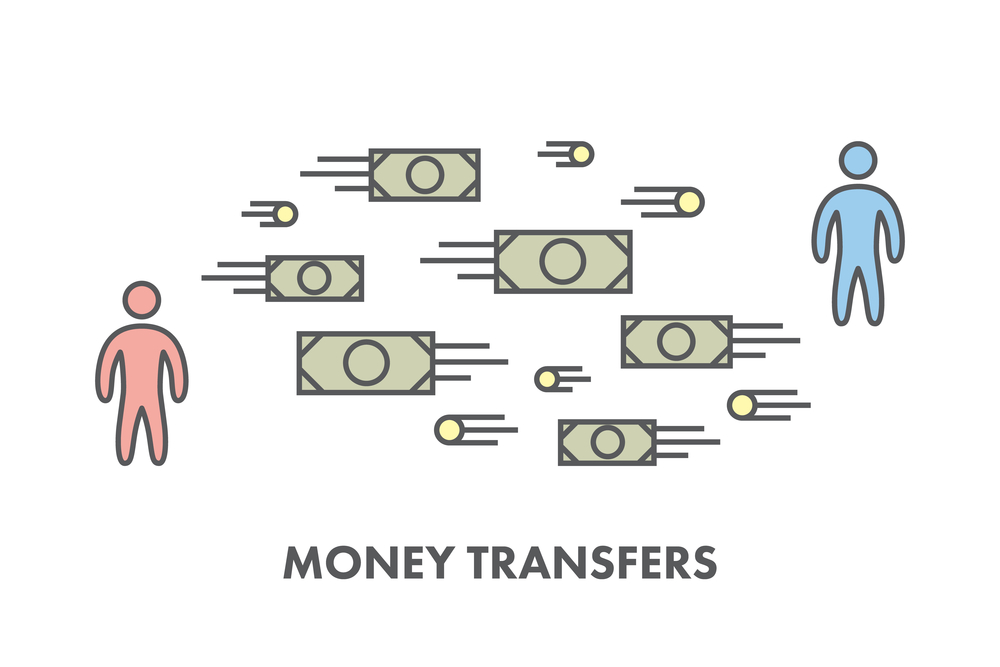 wire transfer funds