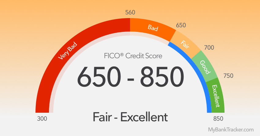credit-score-650-850