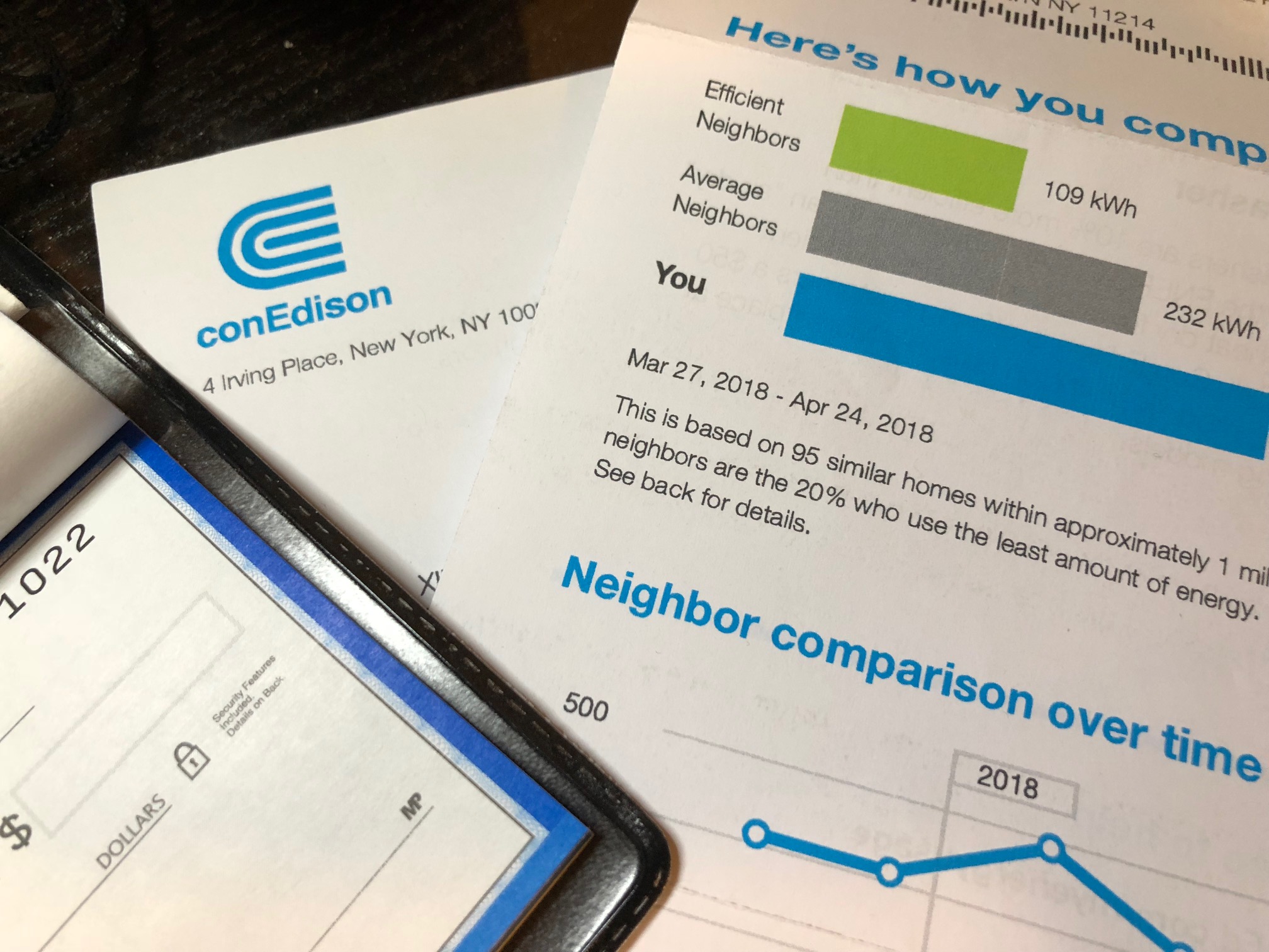 Can Unpaid Utility Bills In Collections Hurt Your Credit Score Mybanktracker
