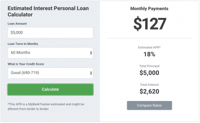 Personal loan interest store rate calculator