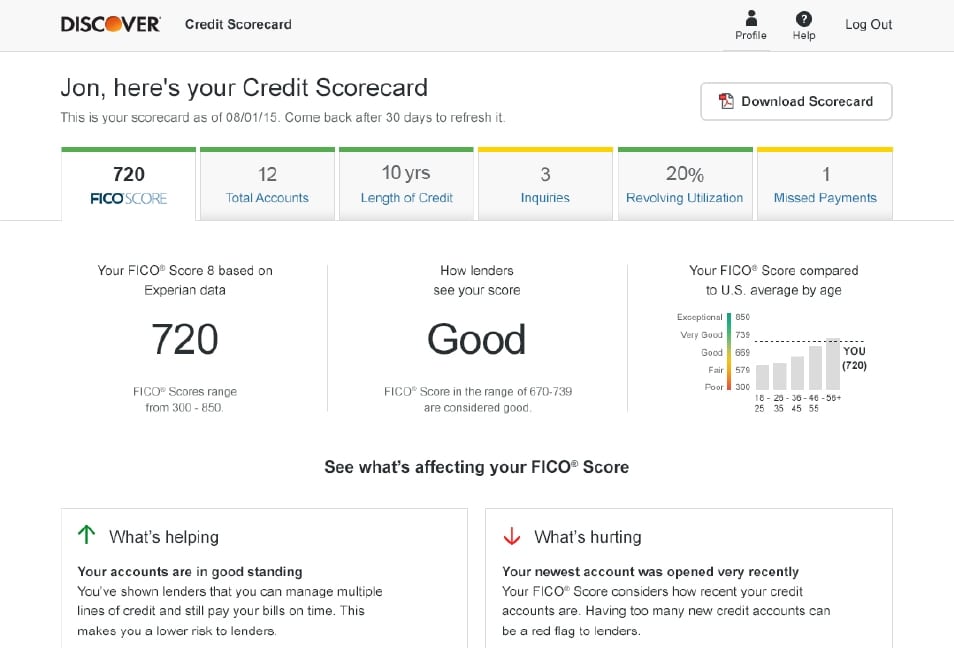 What credit rating do you need for Discover?